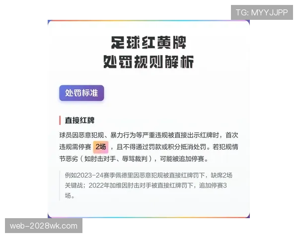 七人制足球规则详解：人数限制与比赛判罚标准解析
