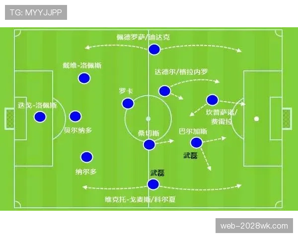 曼联战术体系缺乏稳定性，本赛季多场比赛表现波动，对争冠形势产生影响