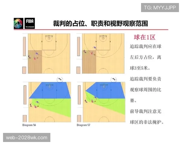 篮球边线发球规则解析：球员站位与发球时机如何判定？