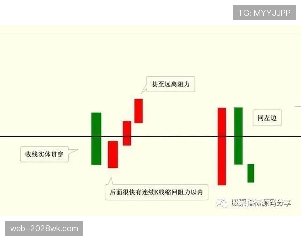萨卡与维尼修斯:突破爆发力与稳定输出路径差异解析 萨卡与维尼修斯:突破爆发力与稳定输出路径差异解析