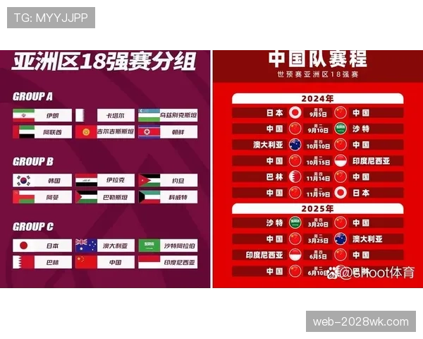 沙特队2026世界杯预选赛突围形势分析 亚洲劲旅能否连续三届晋级正赛 沙特队2026世界杯预选赛突围形势分析 亚洲劲旅能否连续三届晋级正赛