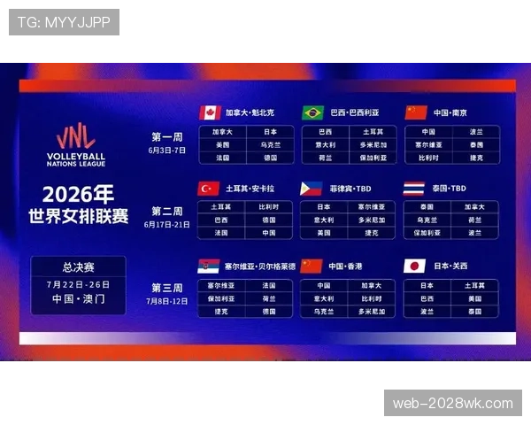 2026世界杯东道主首场比赛时间一览 2026世界杯东道主首场比赛时间一览