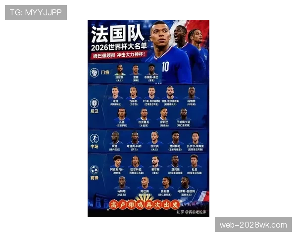 2026世界杯法国队阵容预测 姆巴佩领衔豪华锋线能否卫冕成功 2026世界杯法国队阵容预测 姆巴佩领衔豪华锋线能否卫冕成功