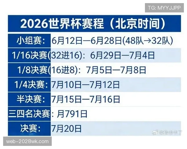 2026世界杯小组赛末轮哪些情况会同分 2026世界杯小组赛末轮哪些情况会同分