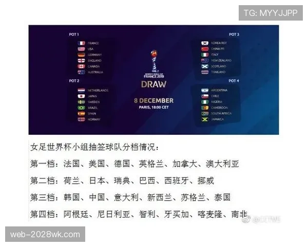 世界杯K组实力排名最新预测